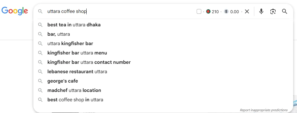Uttara Coffee Shop SEO Diagram