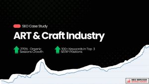 Organic Sessions Surge 270% for Online Art Platform with Tailored SEO Strategy