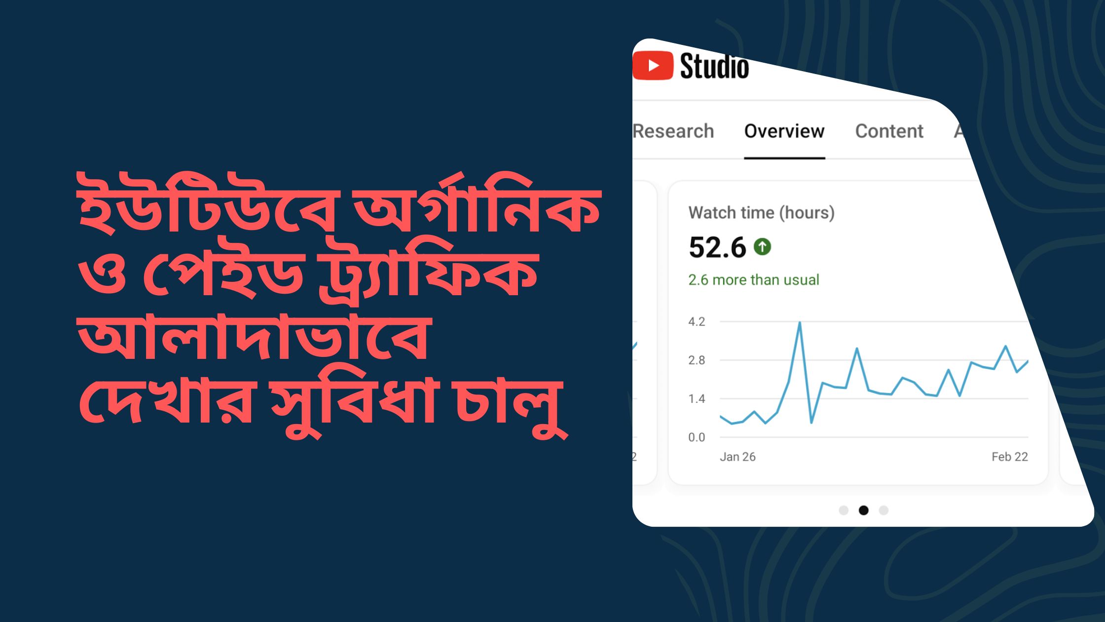ইউটিউব অ্যানালিটিক্সে অর্গানিক ও পেইড ট্র্যাফিক আলাদাভাবে দেখার সুবিধা চালু