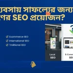 কোন ব্যবসায় সাফল্যের জন্য কী ধরণের SEO প্রয়োজন